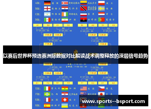 以赛后世界杯预选赛洲际数据对比解读战术调整释放的深层信号趋势